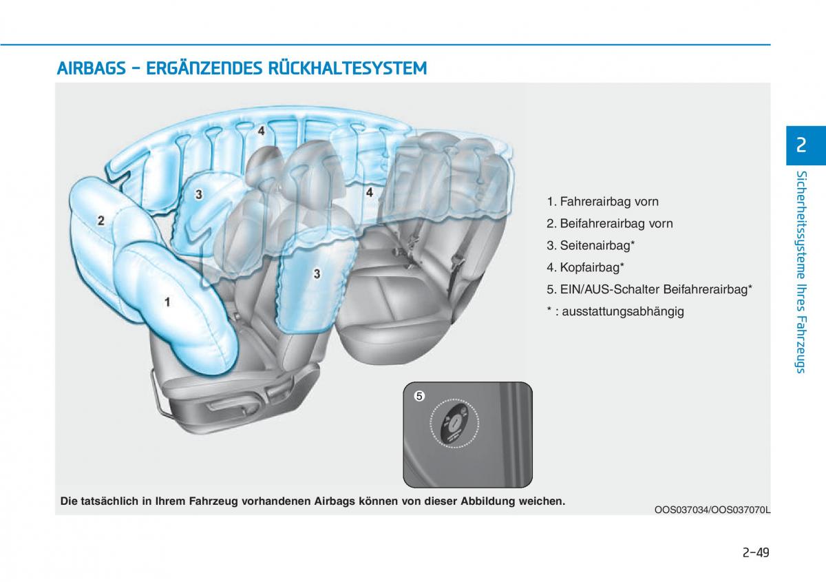 Hyundai Kona Handbuch / page 66