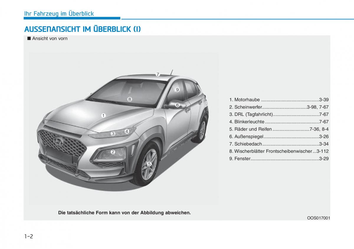 Hyundai Kona Handbuch / page 13