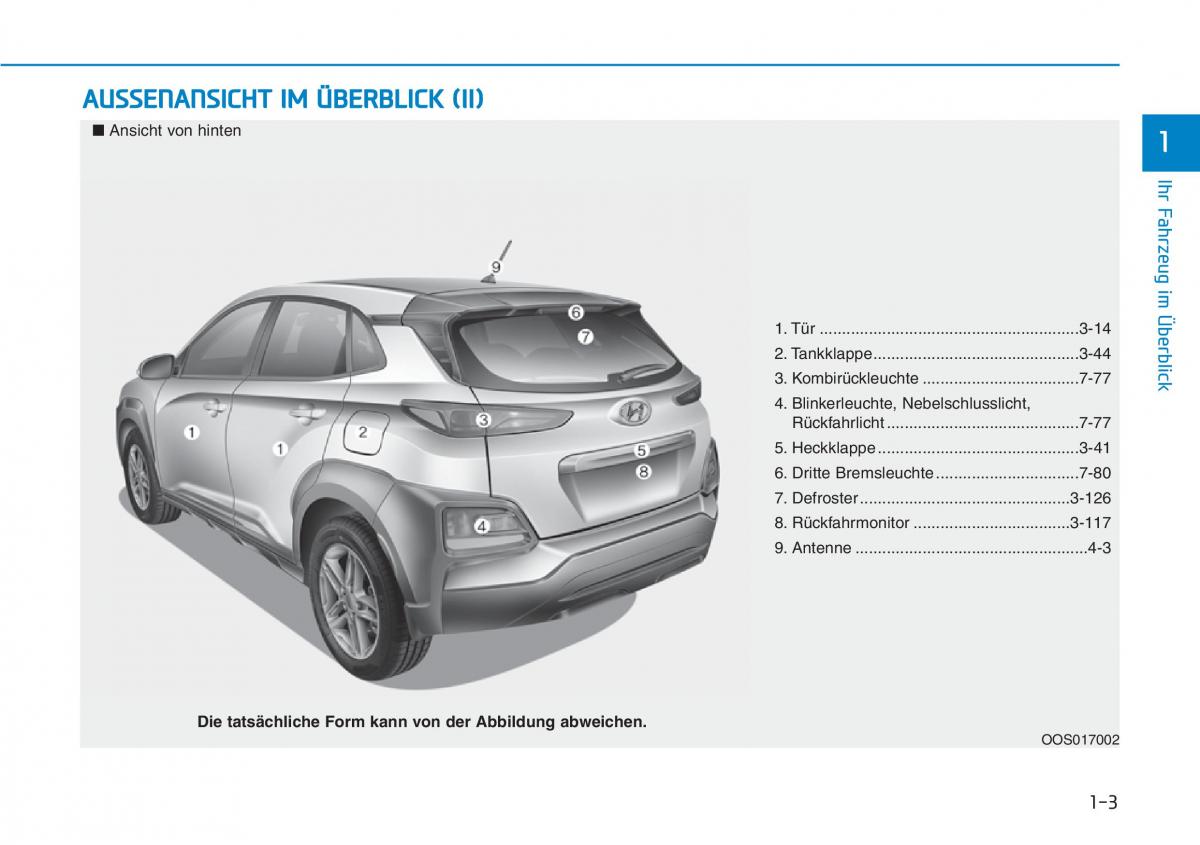 Hyundai Kona Handbuch / page 14