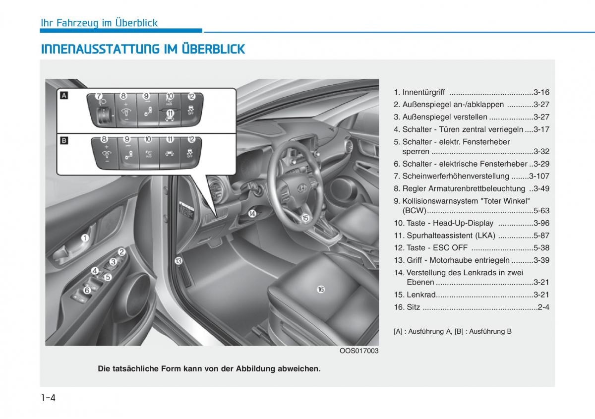 Hyundai Kona Handbuch / page 15