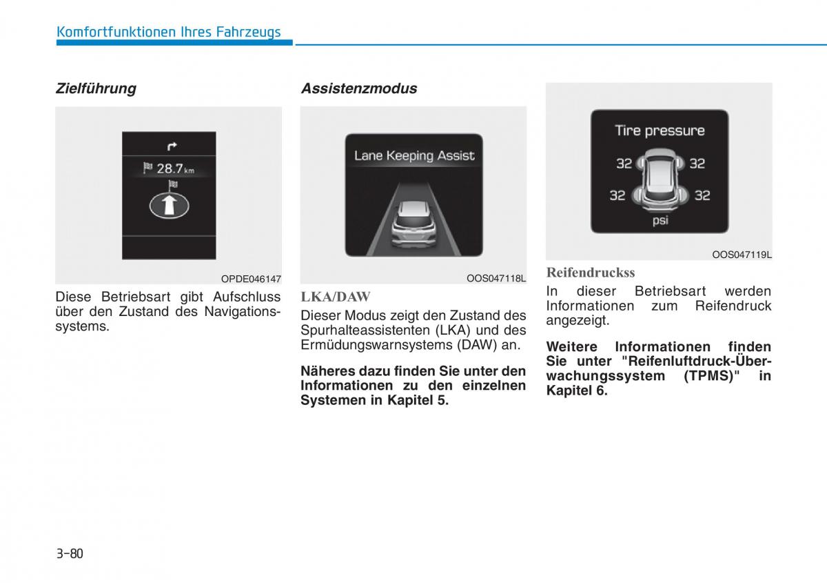 Hyundai Kona Handbuch / page 166