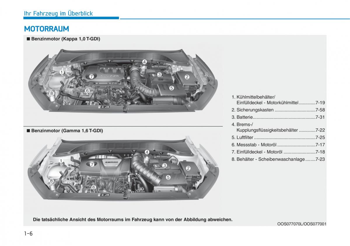 Hyundai Kona Handbuch / page 17