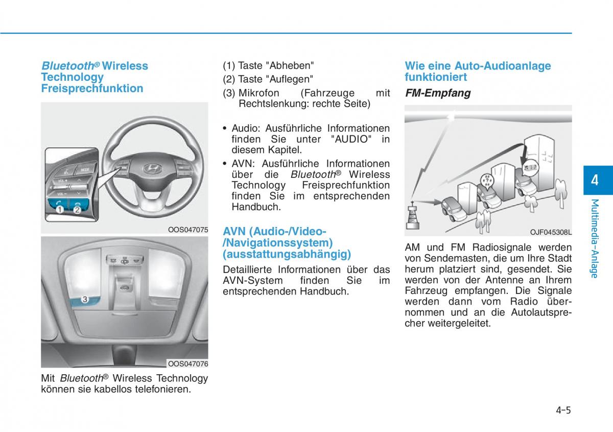 Hyundai Kona Handbuch / page 254