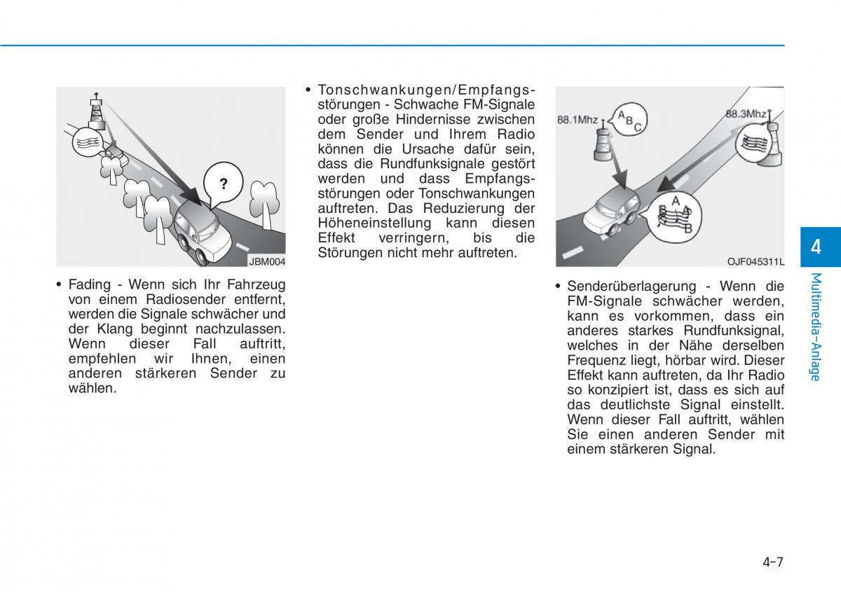 Hyundai Kona Handbuch / page 256