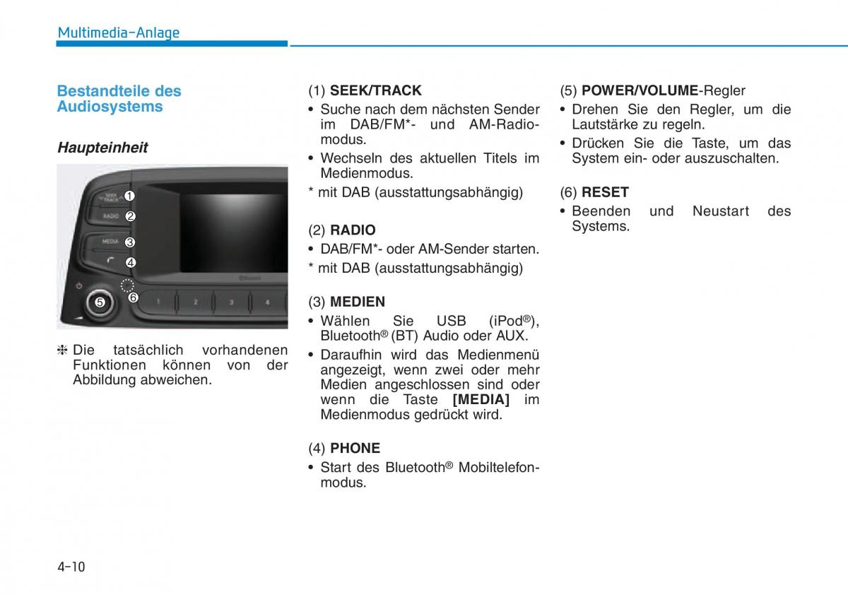 Hyundai Kona Handbuch / page 259