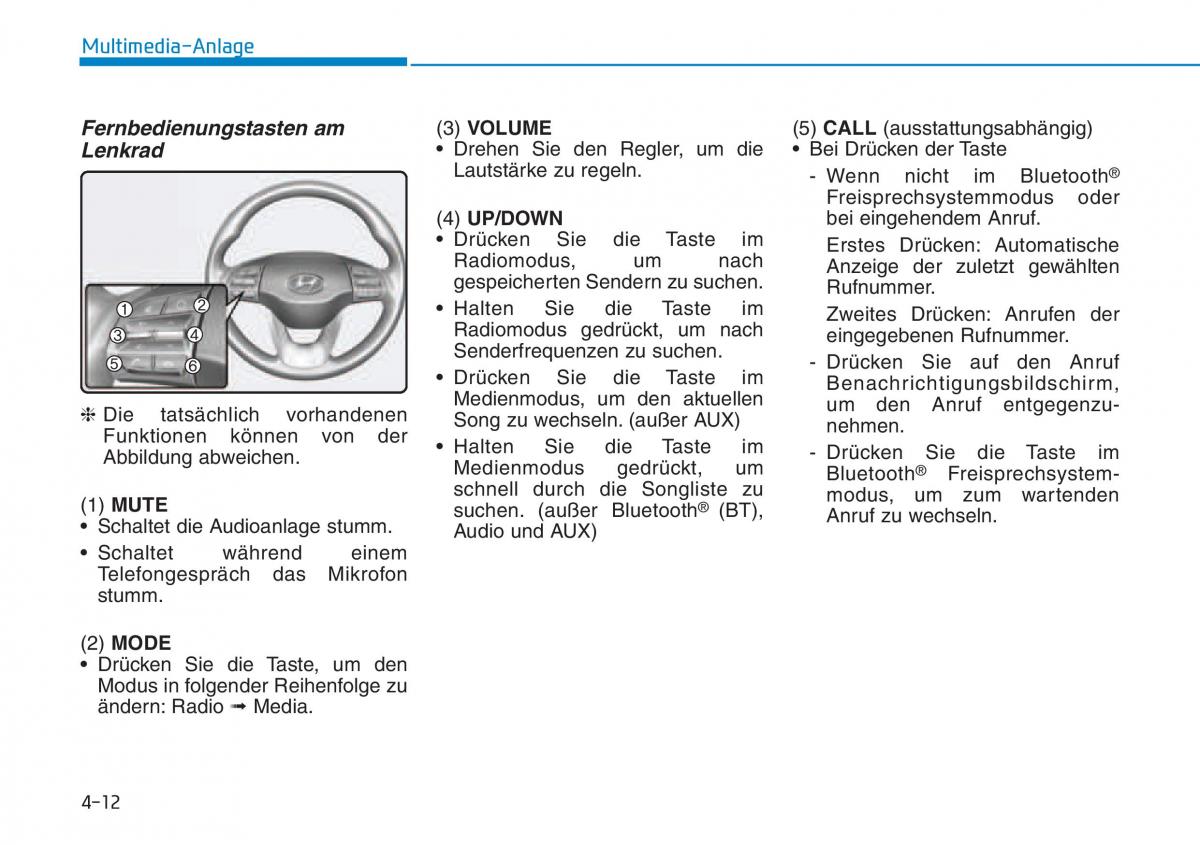 Hyundai Kona Handbuch / page 261