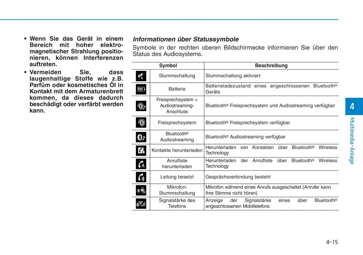 Hyundai Kona Handbuch / page 264