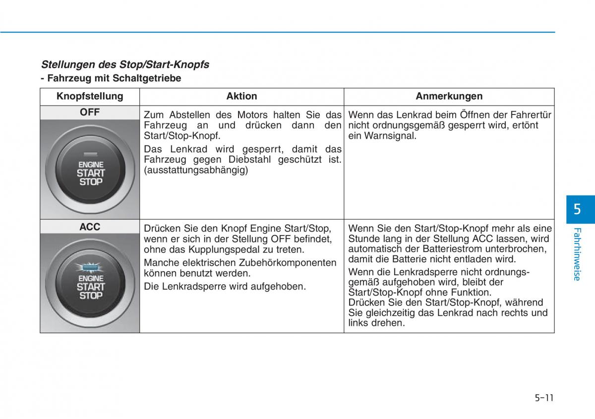 Hyundai Kona Handbuch / page 300