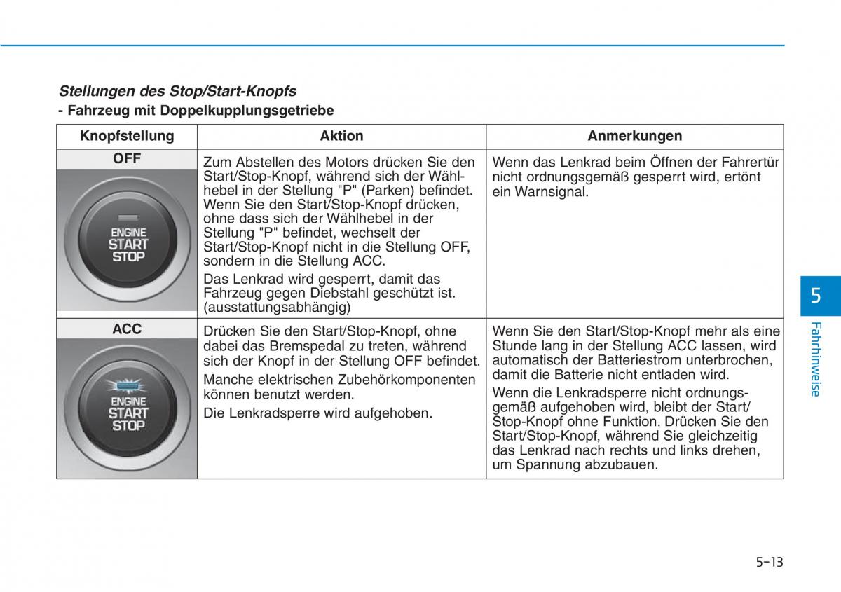 Hyundai Kona Handbuch / page 302