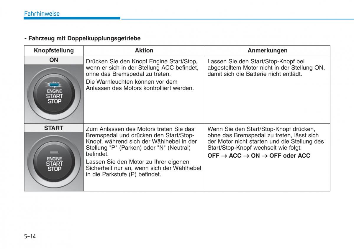 Hyundai Kona Handbuch / page 303