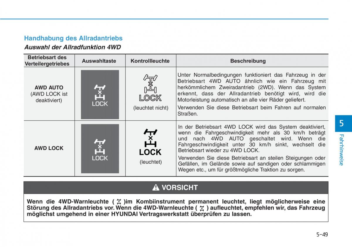 Hyundai Kona Handbuch / page 338