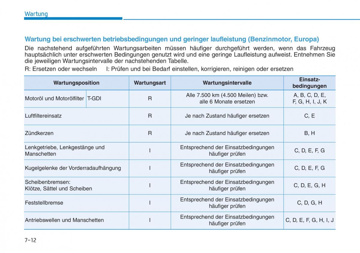 Hyundai Kona Handbuch / page 484