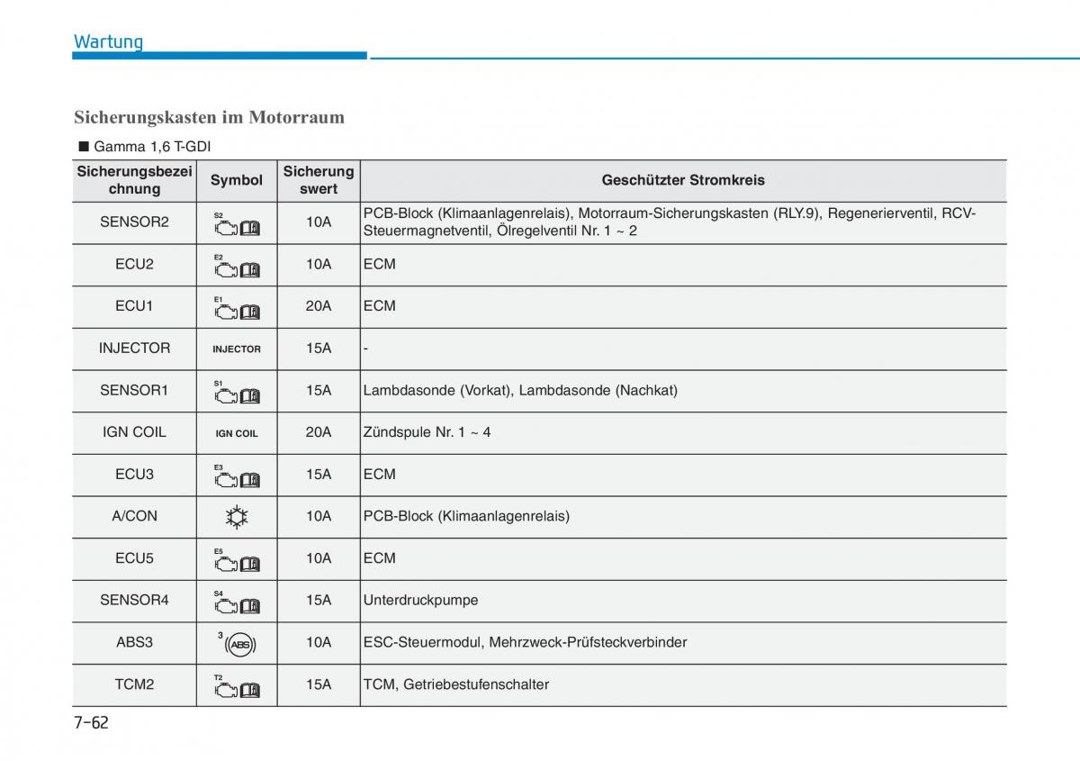 Hyundai Kona Handbuch / page 534