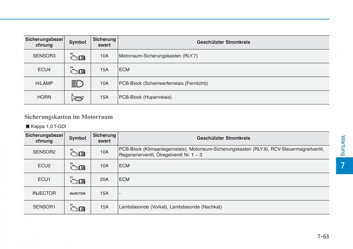 Hyundai Kona Handbuch / page 535