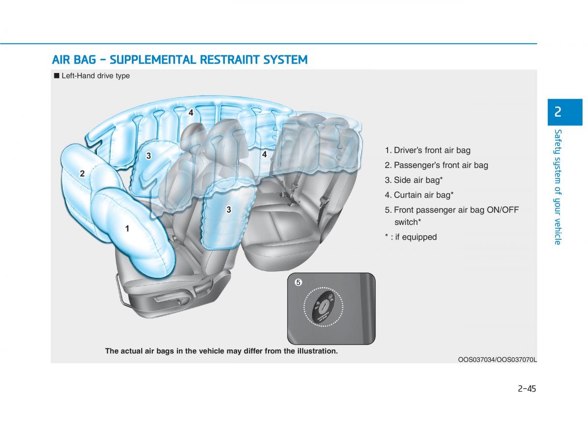 Hyundai Kona owners manual / page 64