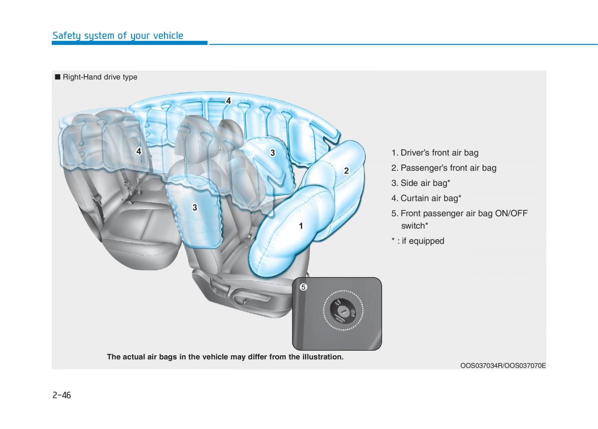 Hyundai Kona owners manual / page 65