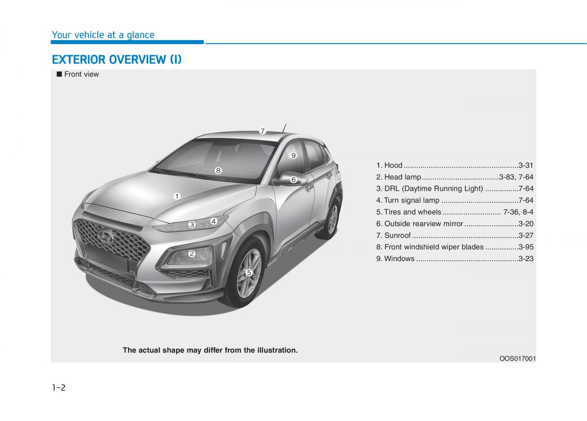 Hyundai Kona owners manual / page 13