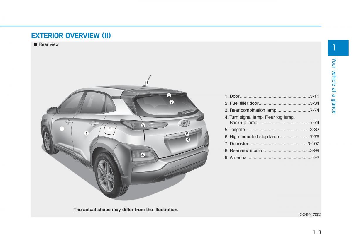 Hyundai Kona owners manual / page 14