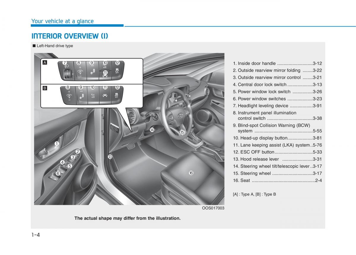 Hyundai Kona owners manual / page 15