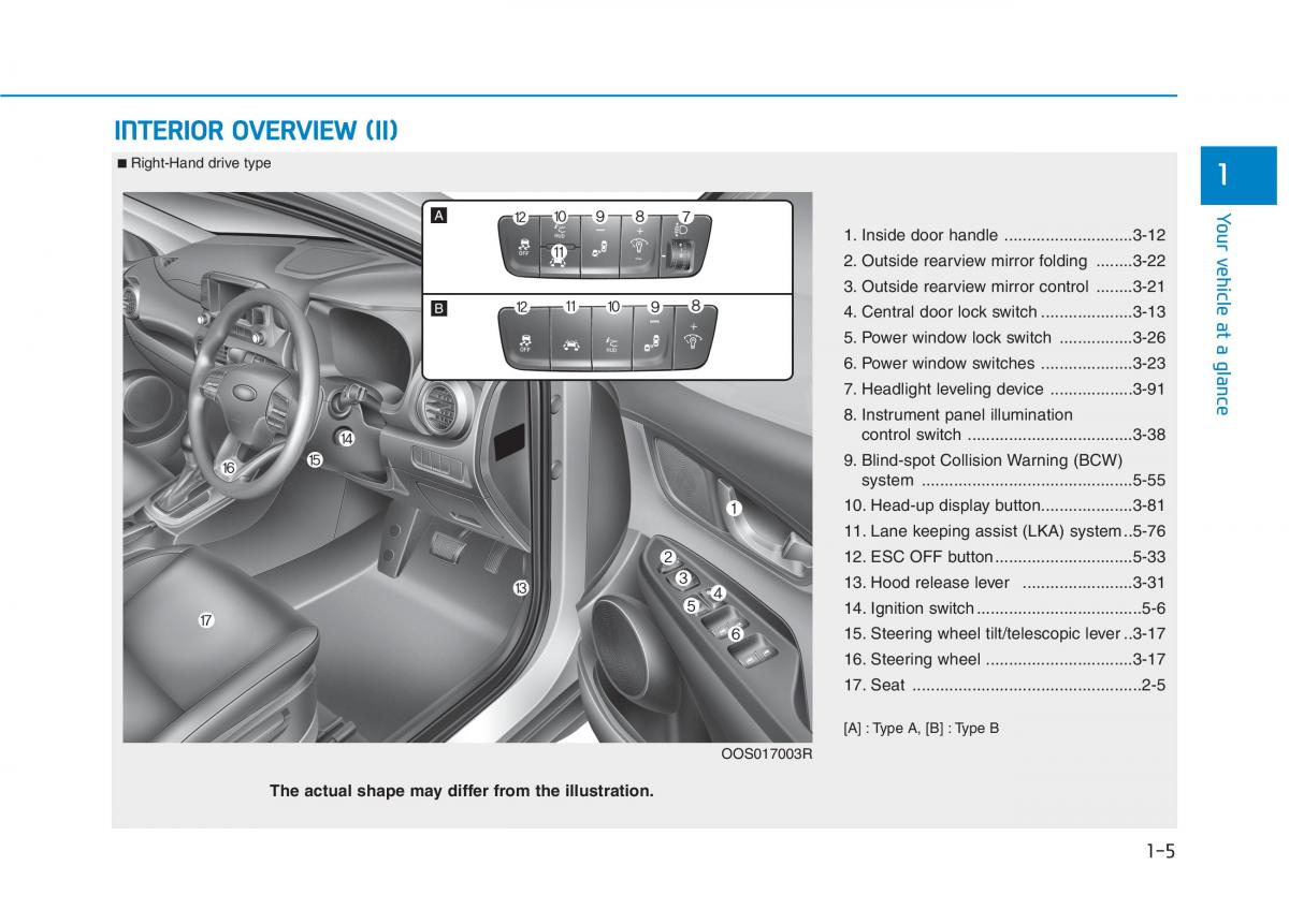 Hyundai Kona owners manual / page 16