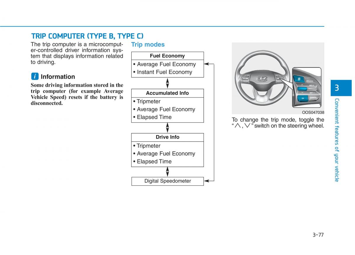 Hyundai Kona owners manual / page 160