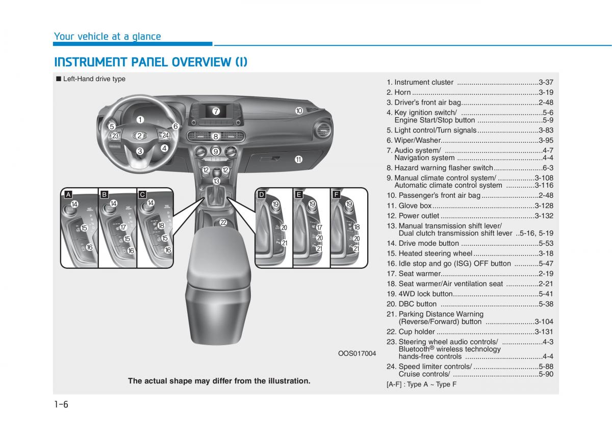 Hyundai Kona owners manual / page 17