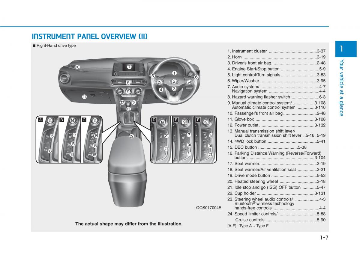 Hyundai Kona owners manual / page 18