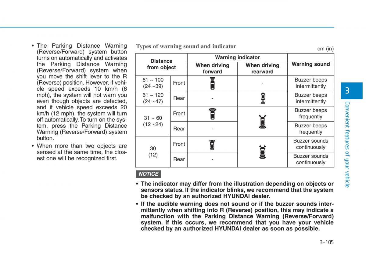 Hyundai Kona owners manual / page 188