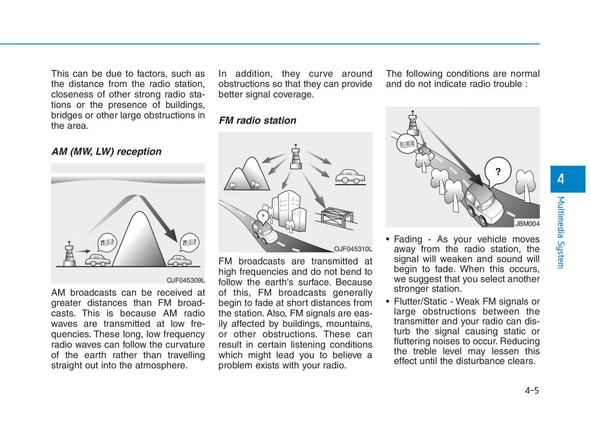 Hyundai Kona owners manual / page 226