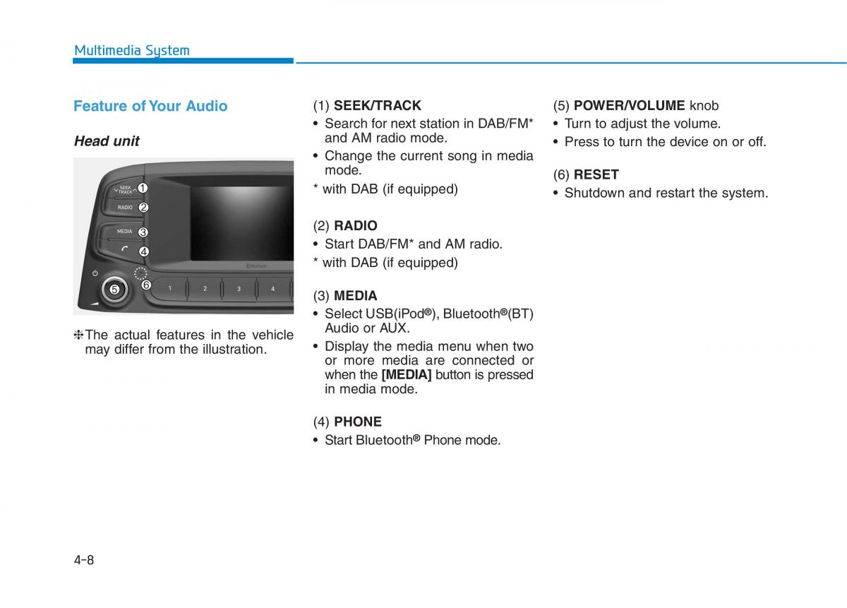 Hyundai Kona owners manual / page 229