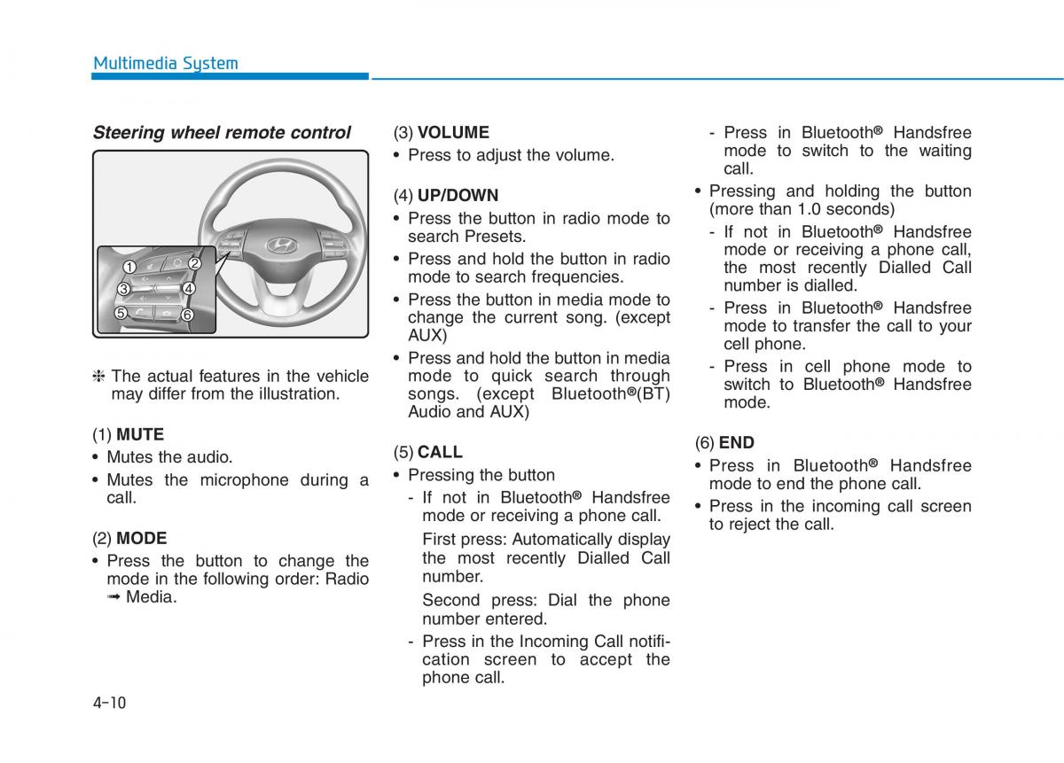 Hyundai Kona owners manual / page 231