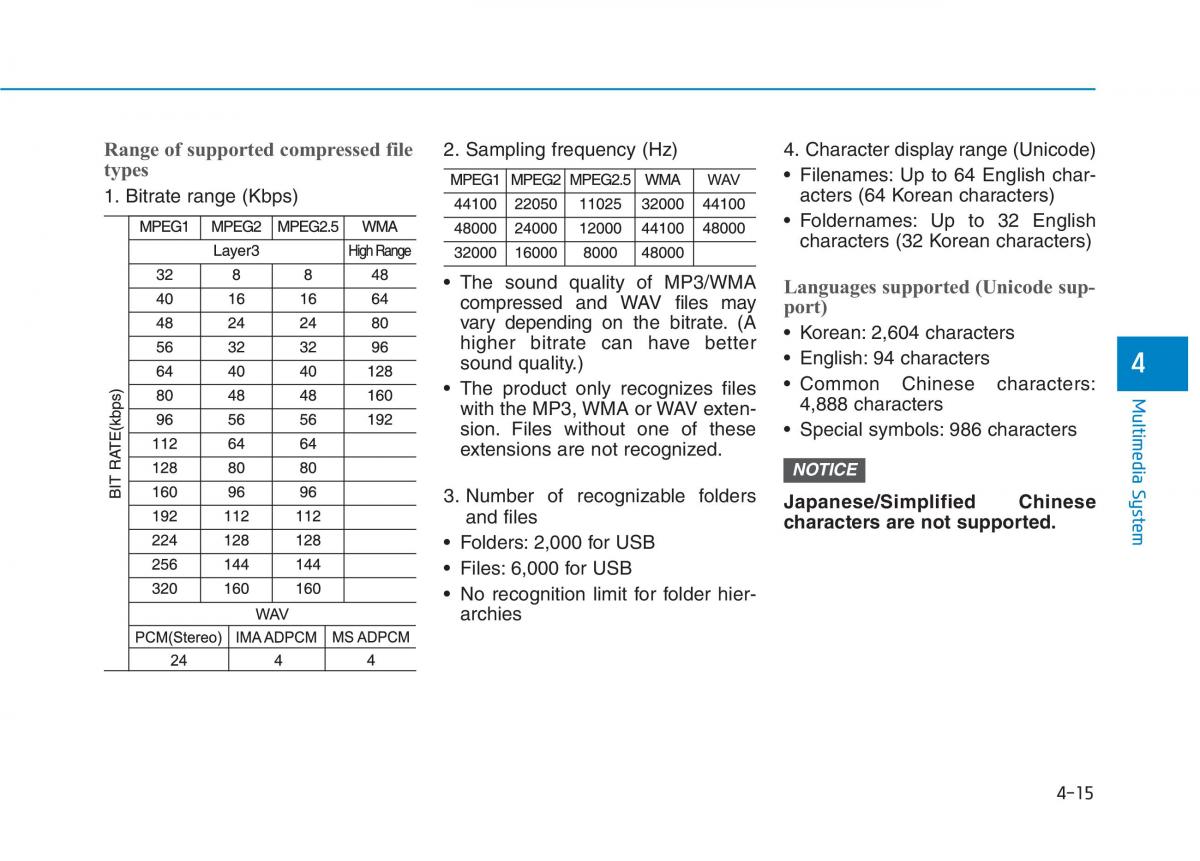 Hyundai Kona owners manual / page 236