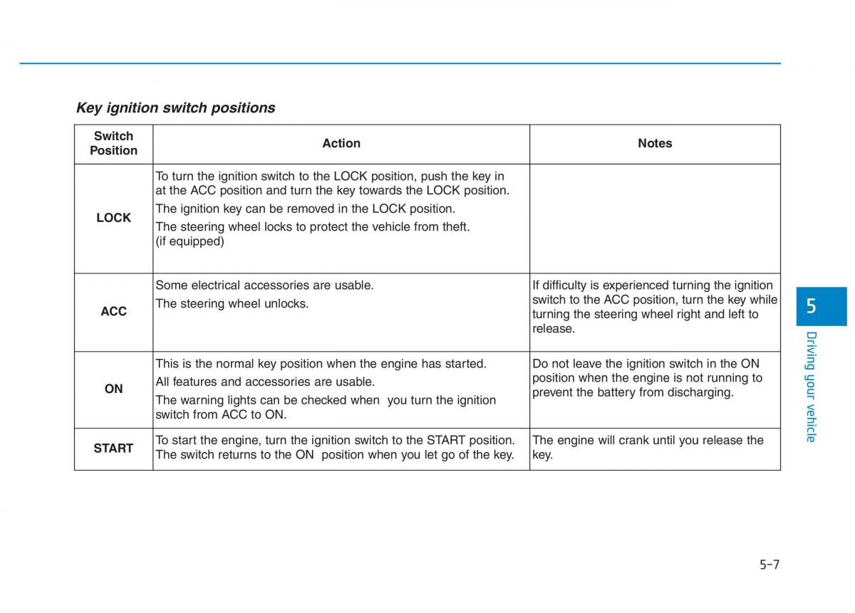 Hyundai Kona owners manual / page 261