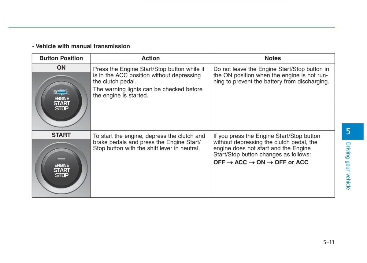 Hyundai Kona owners manual / page 265