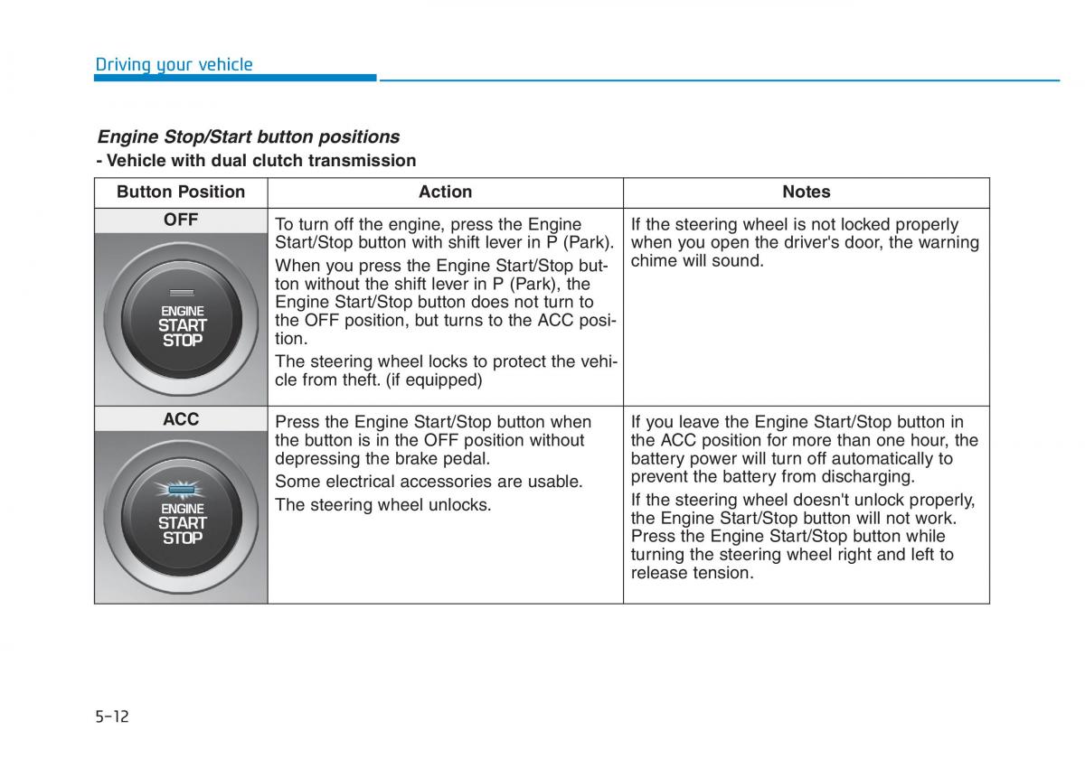 Hyundai Kona owners manual / page 266