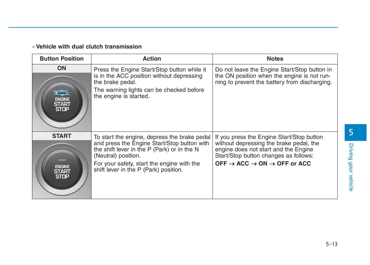 Hyundai Kona owners manual / page 267