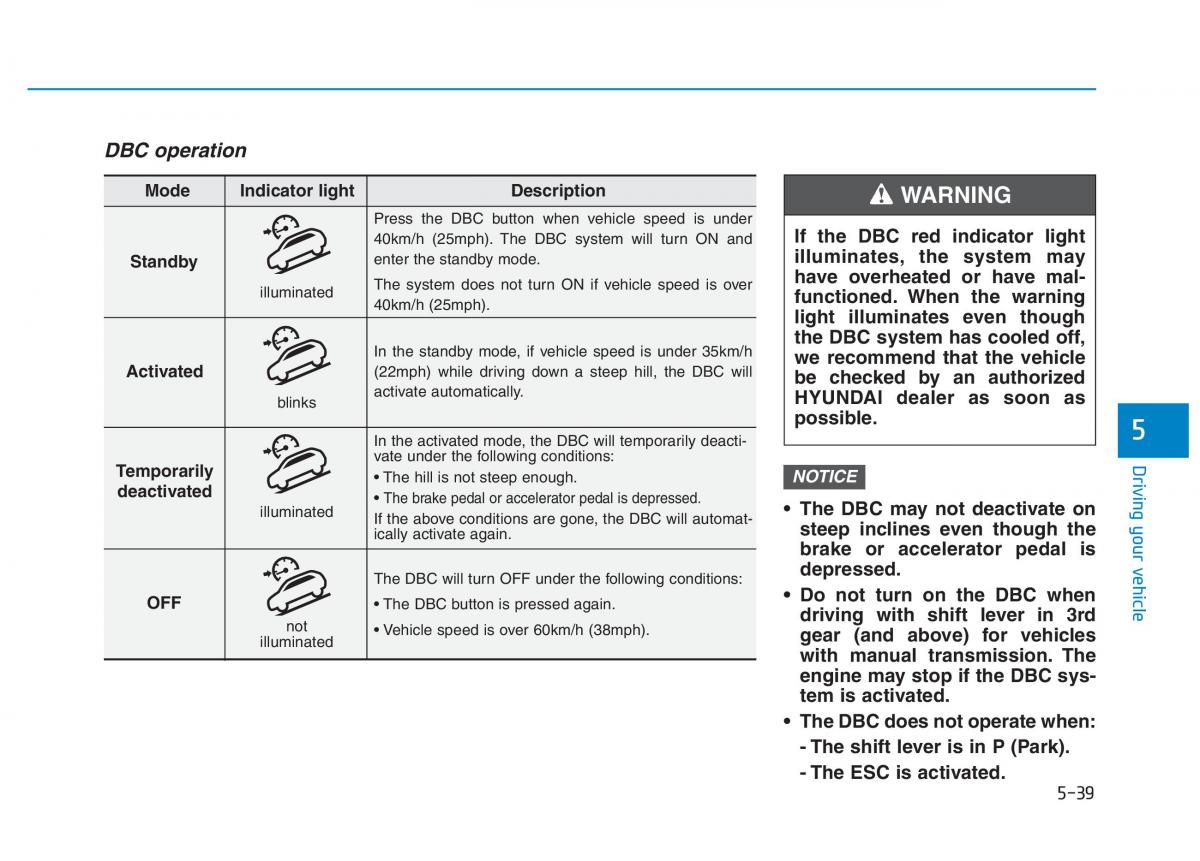 Hyundai Kona owners manual / page 293