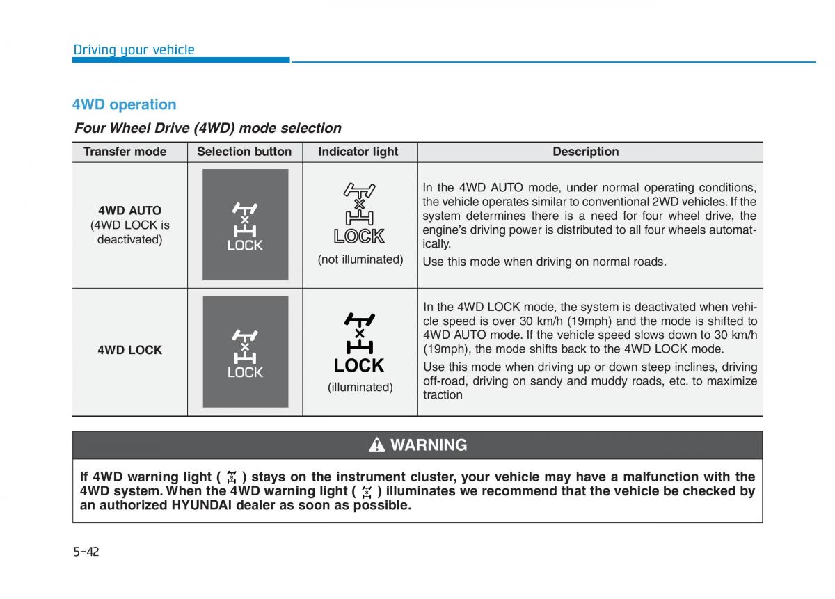 Hyundai Kona owners manual / page 296