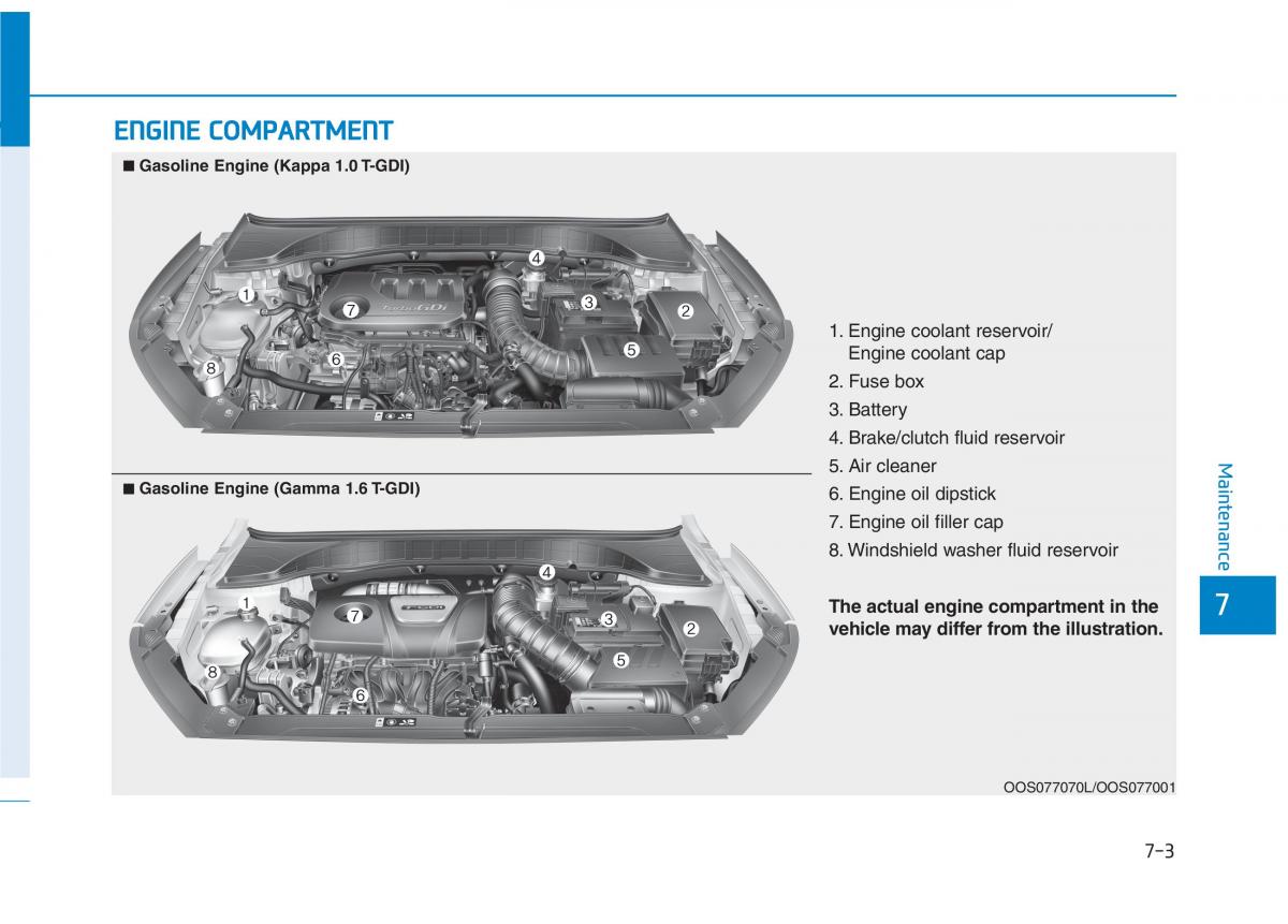 Hyundai Kona owners manual / page 415