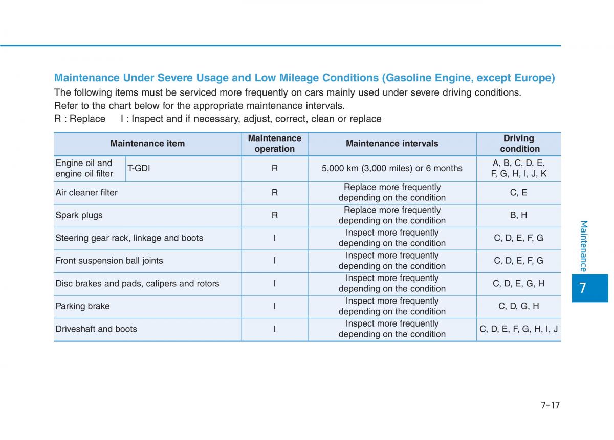 Hyundai Kona owners manual / page 429