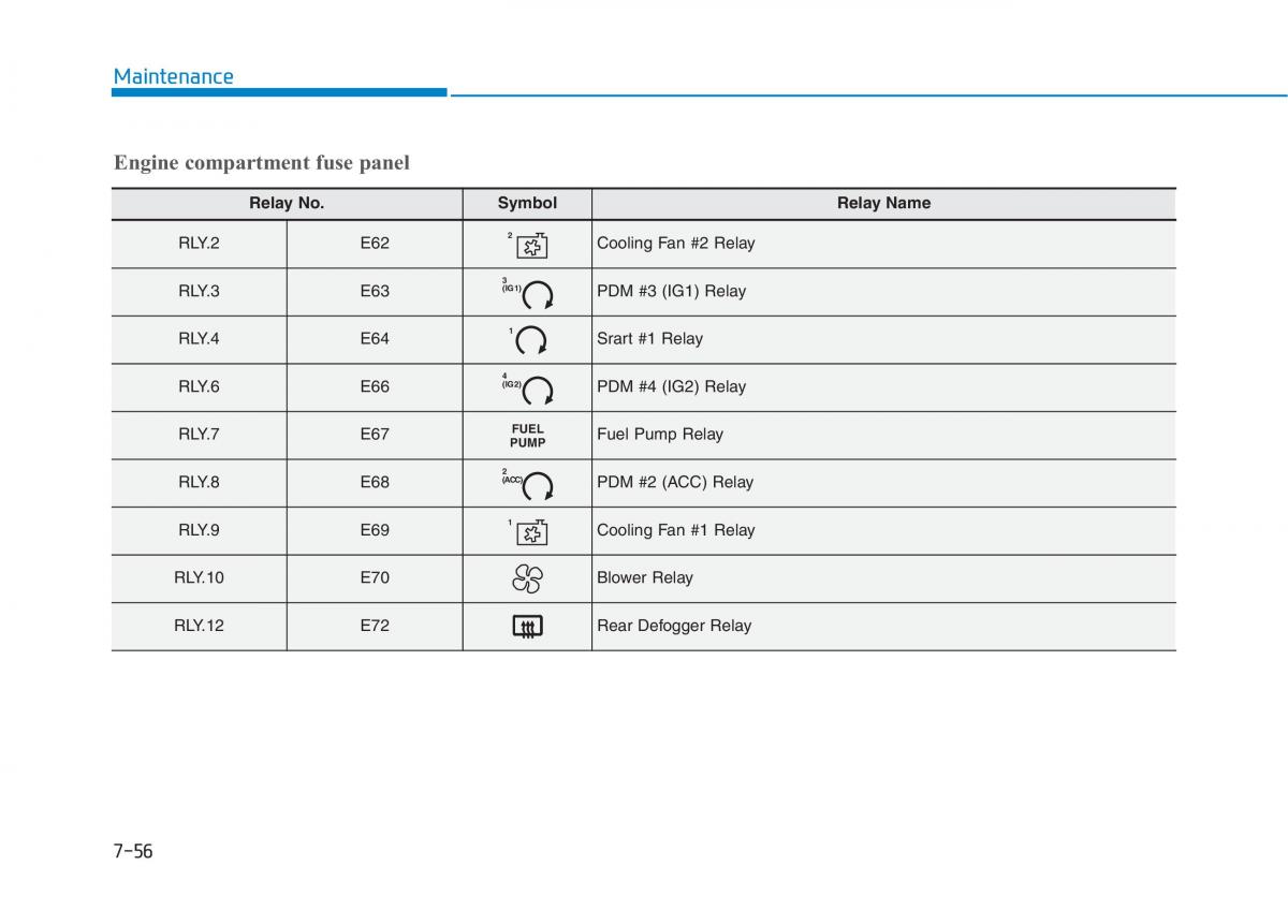 Hyundai Kona owners manual / page 468