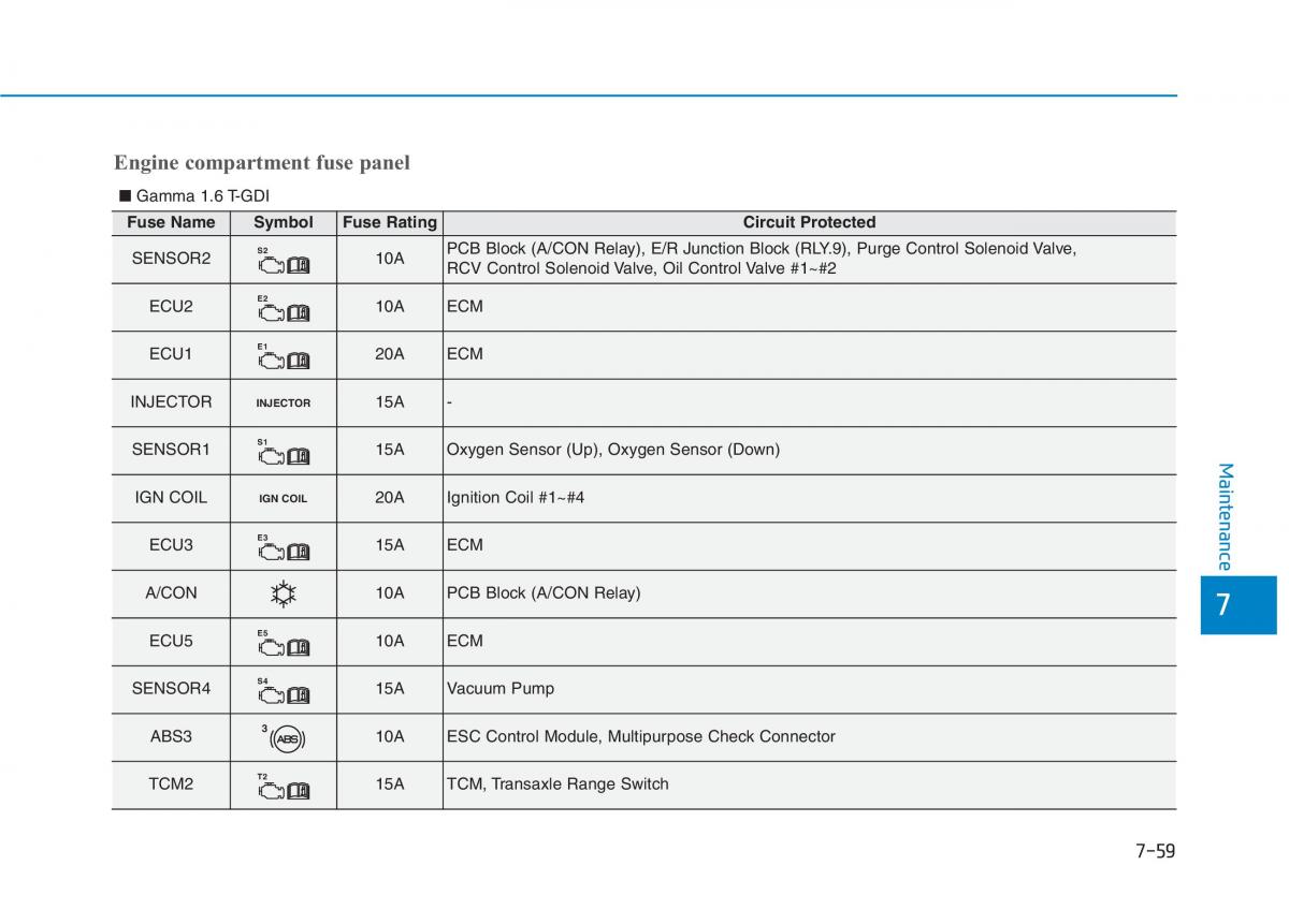 Hyundai Kona owners manual / page 471