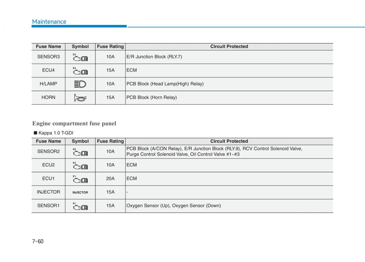 Hyundai Kona owners manual / page 472