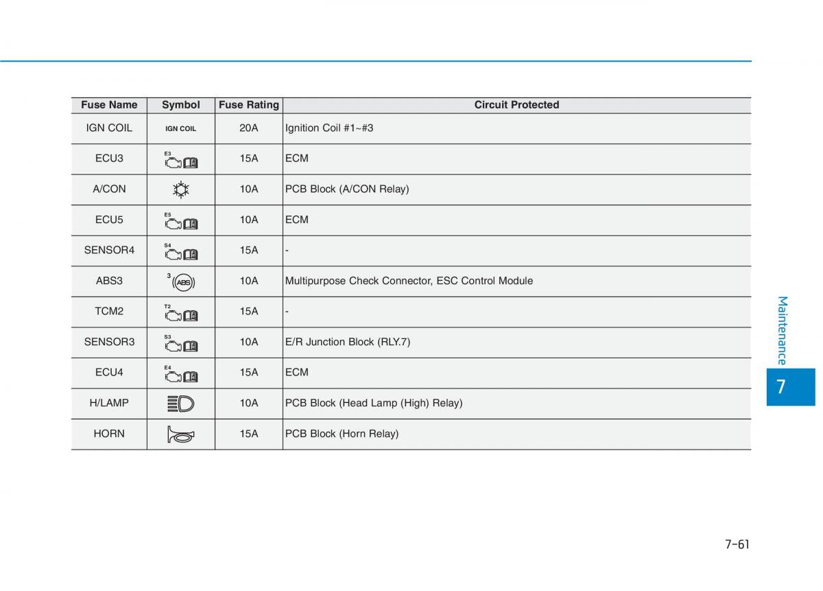 Hyundai Kona owners manual / page 473