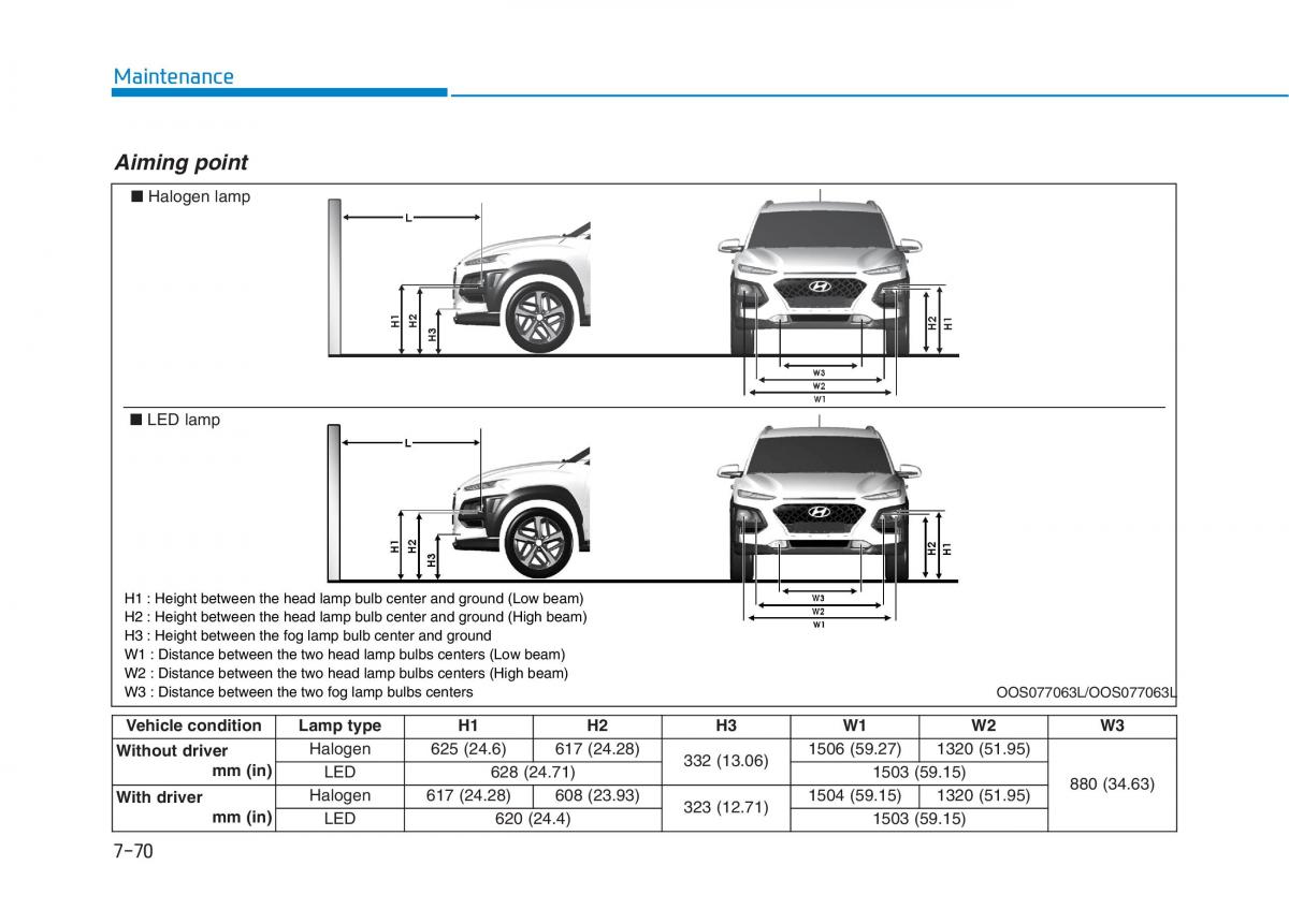 Hyundai Kona owners manual / page 482