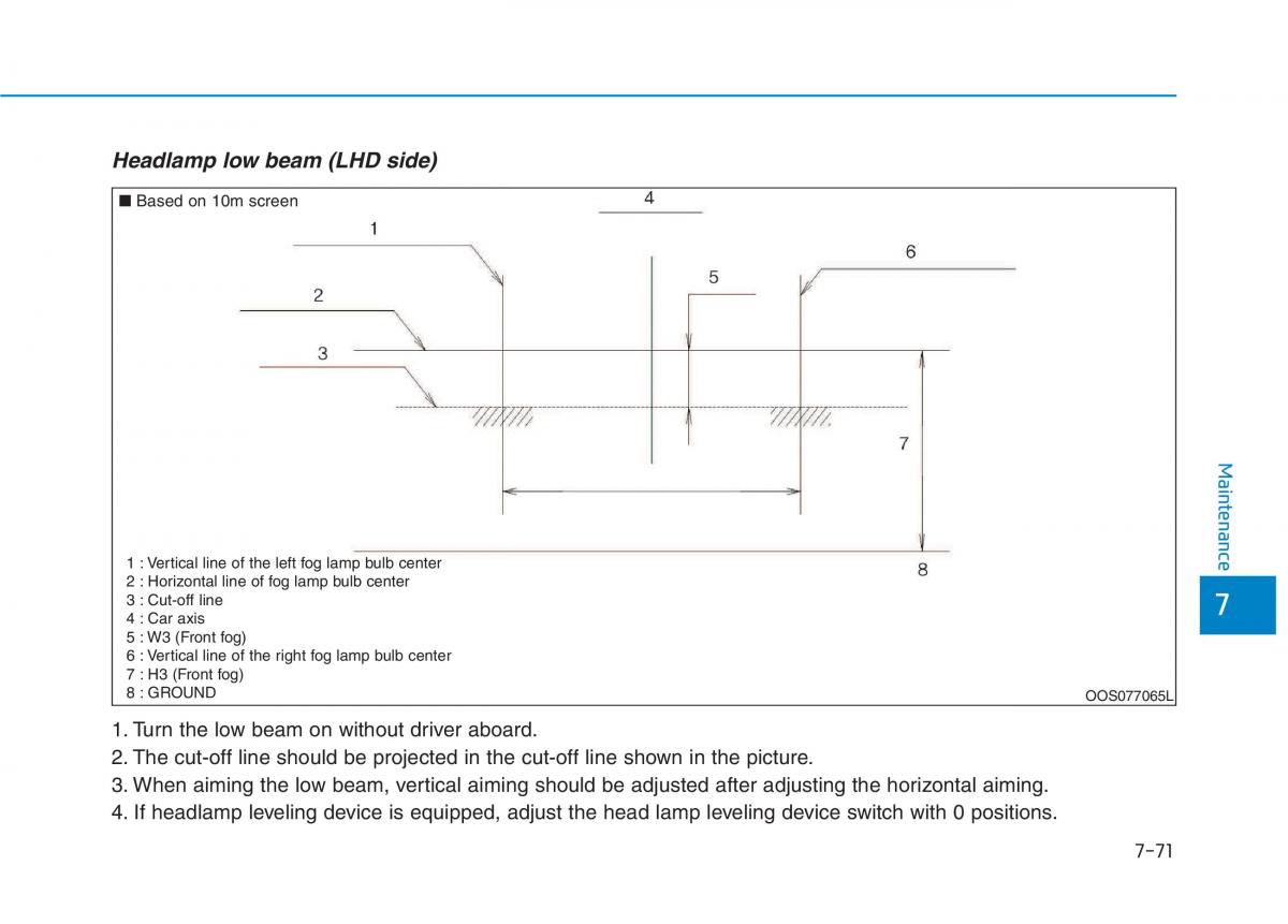 Hyundai Kona owners manual / page 483