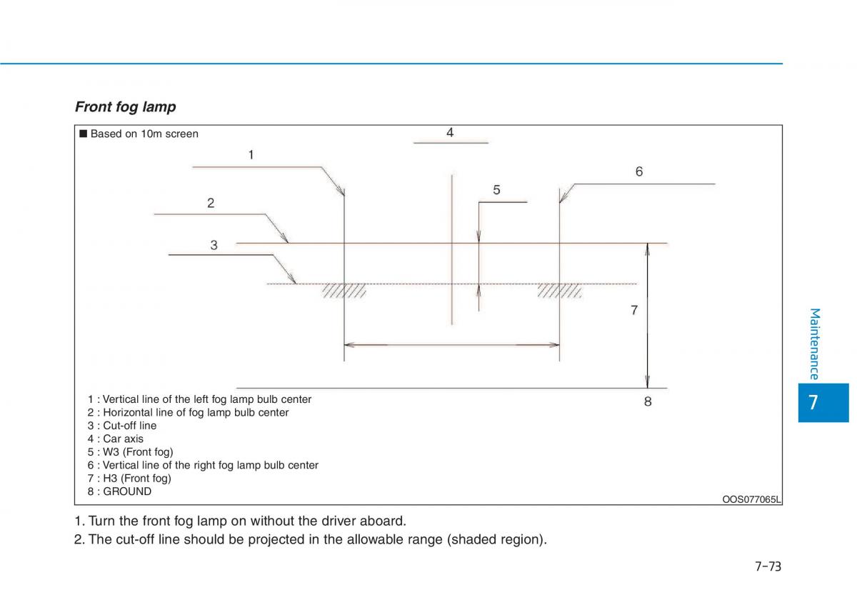 Hyundai Kona owners manual / page 485