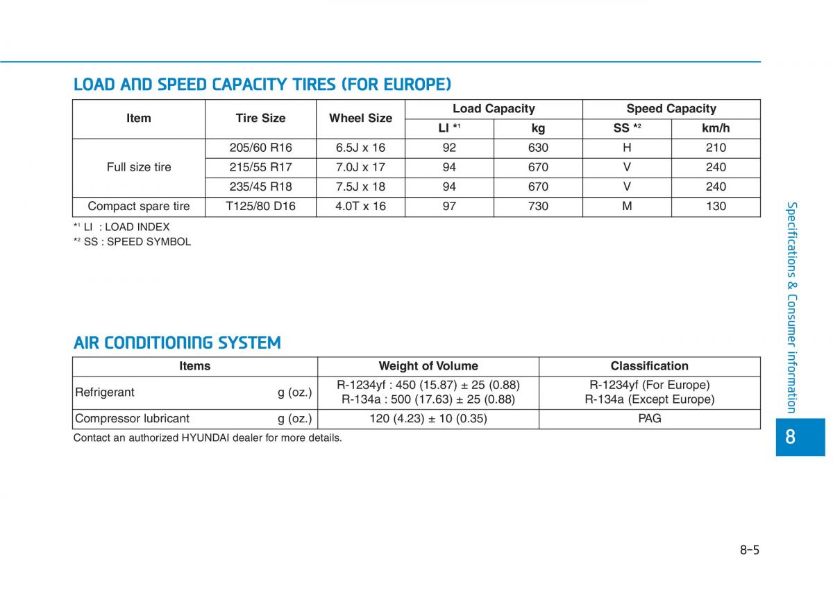 Hyundai Kona owners manual / page 504