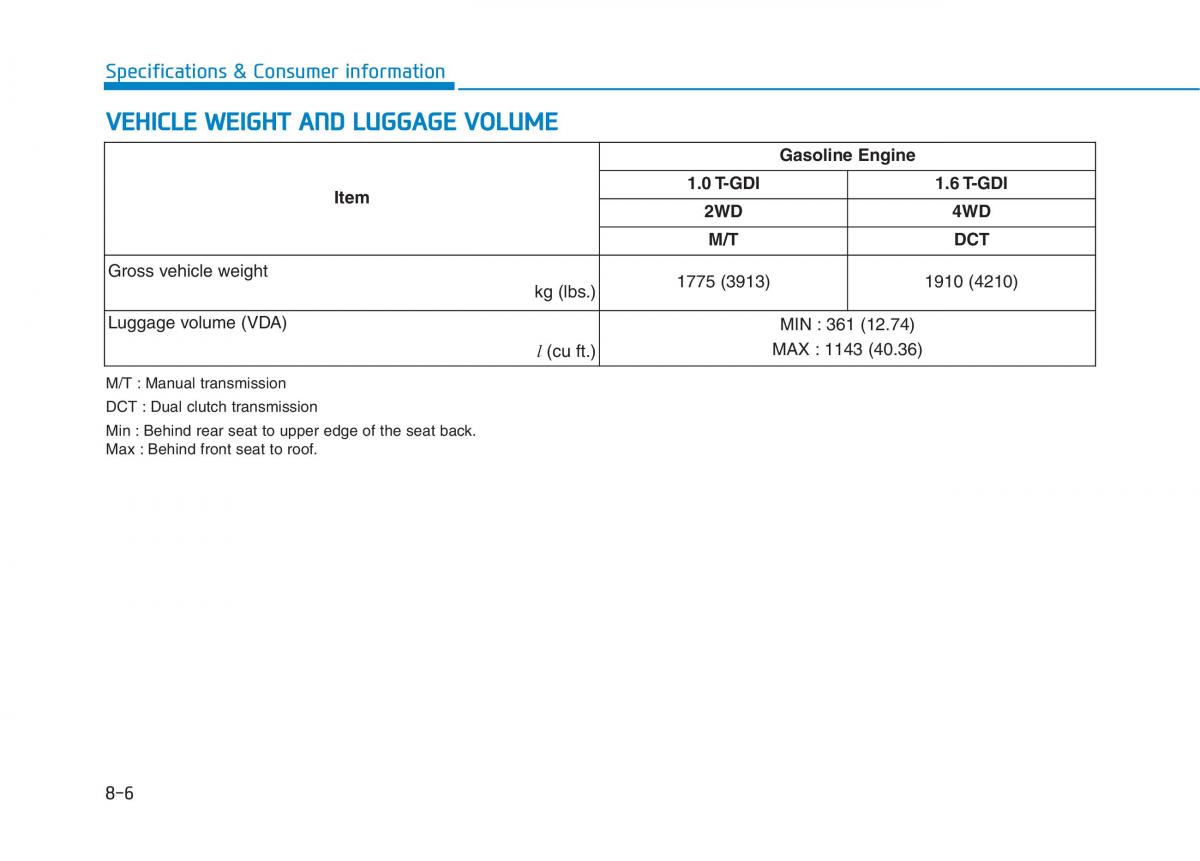 Hyundai Kona owners manual / page 505