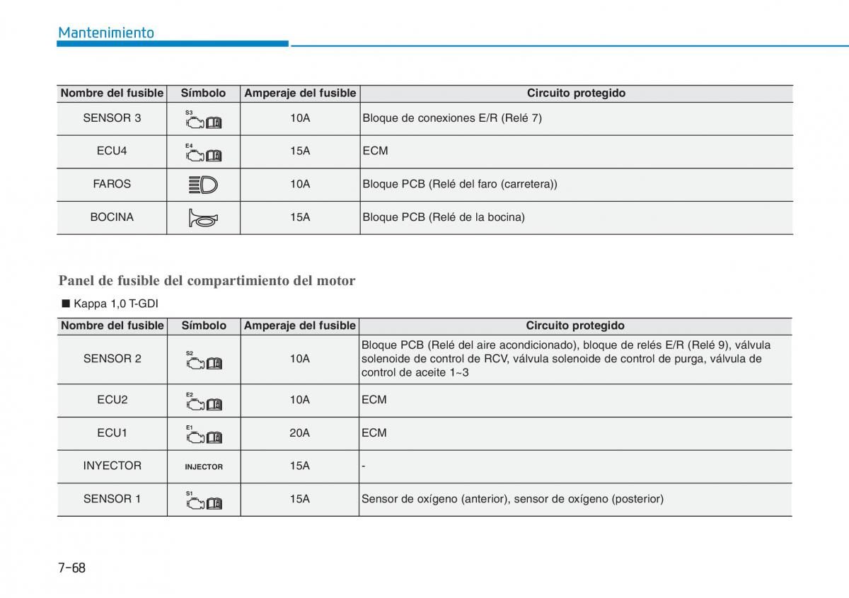 Hyundai Kona manual del propietario / page 542